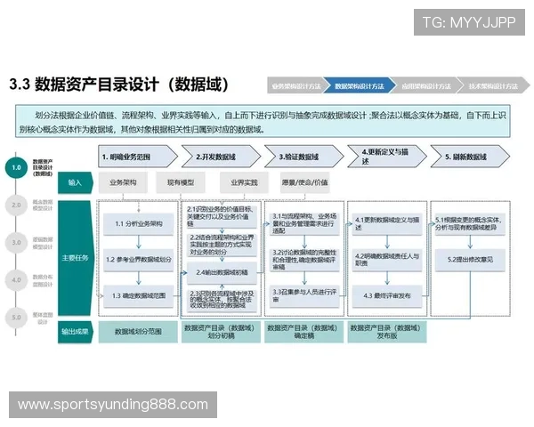 马来西亚云顶有限公司的创新技术应用与数字化转型策略探讨
